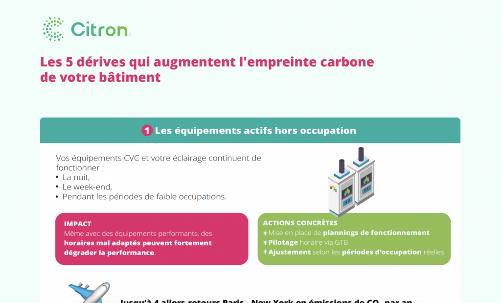 Les 5 dérives qui augmentent l'empreinte carbone de votre bâtiment